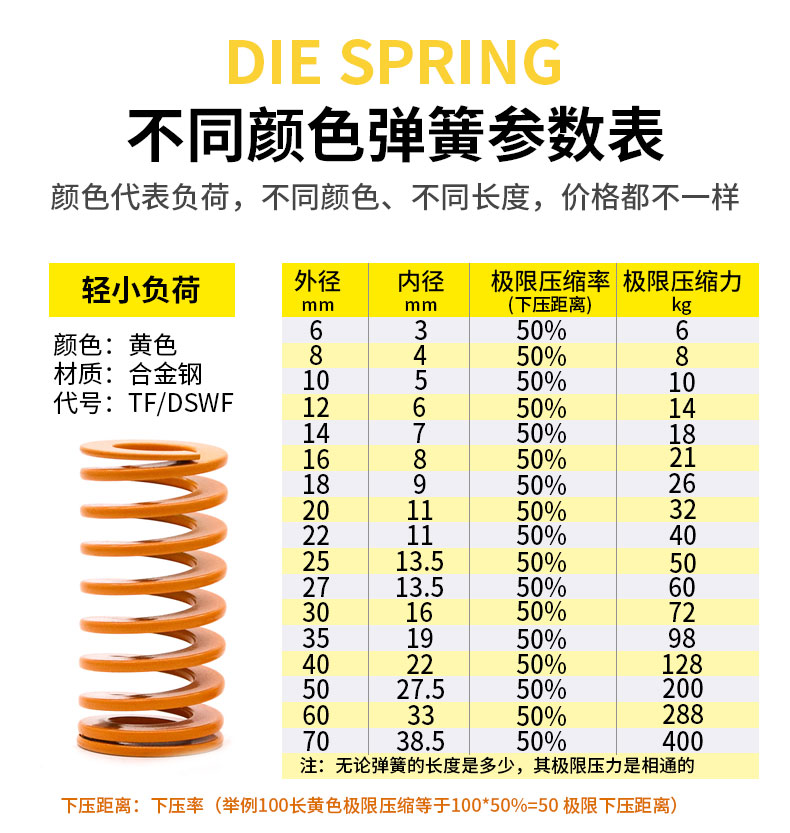 模具彈簧_10.jpg